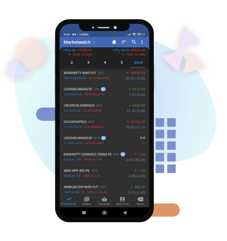 Mobile-Trading-features