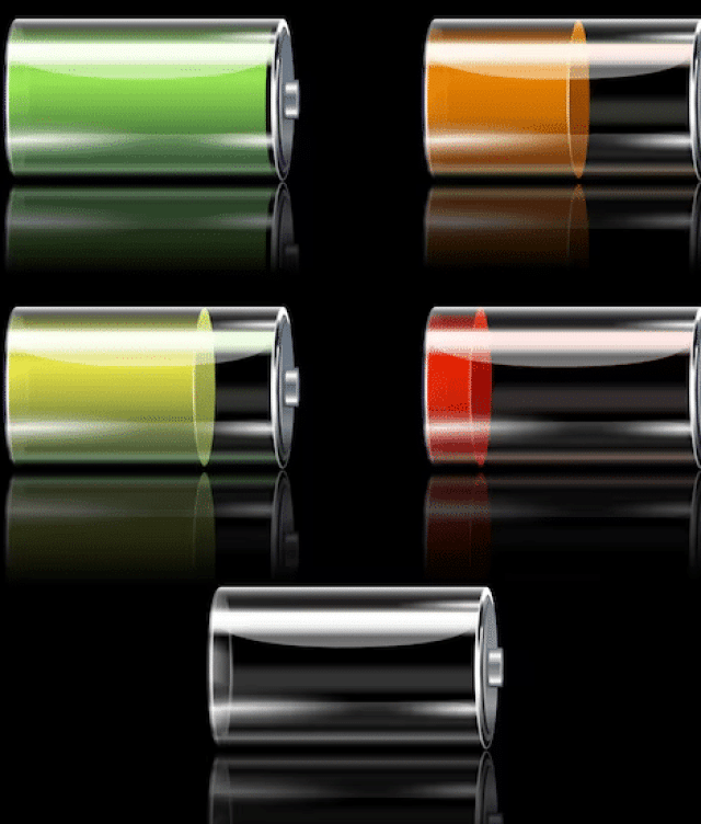 Best Battery Stocks in India