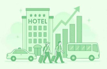 Hotel Stocks in India