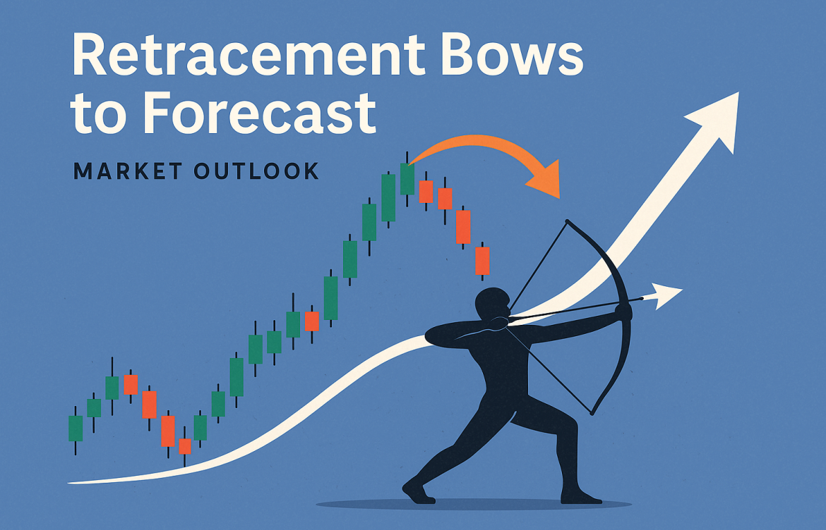 Pre-Market Outlook – 24.09.2025