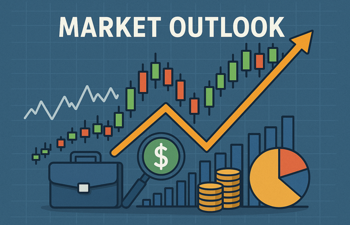 Pre-Market Outlook – 06.10.2025