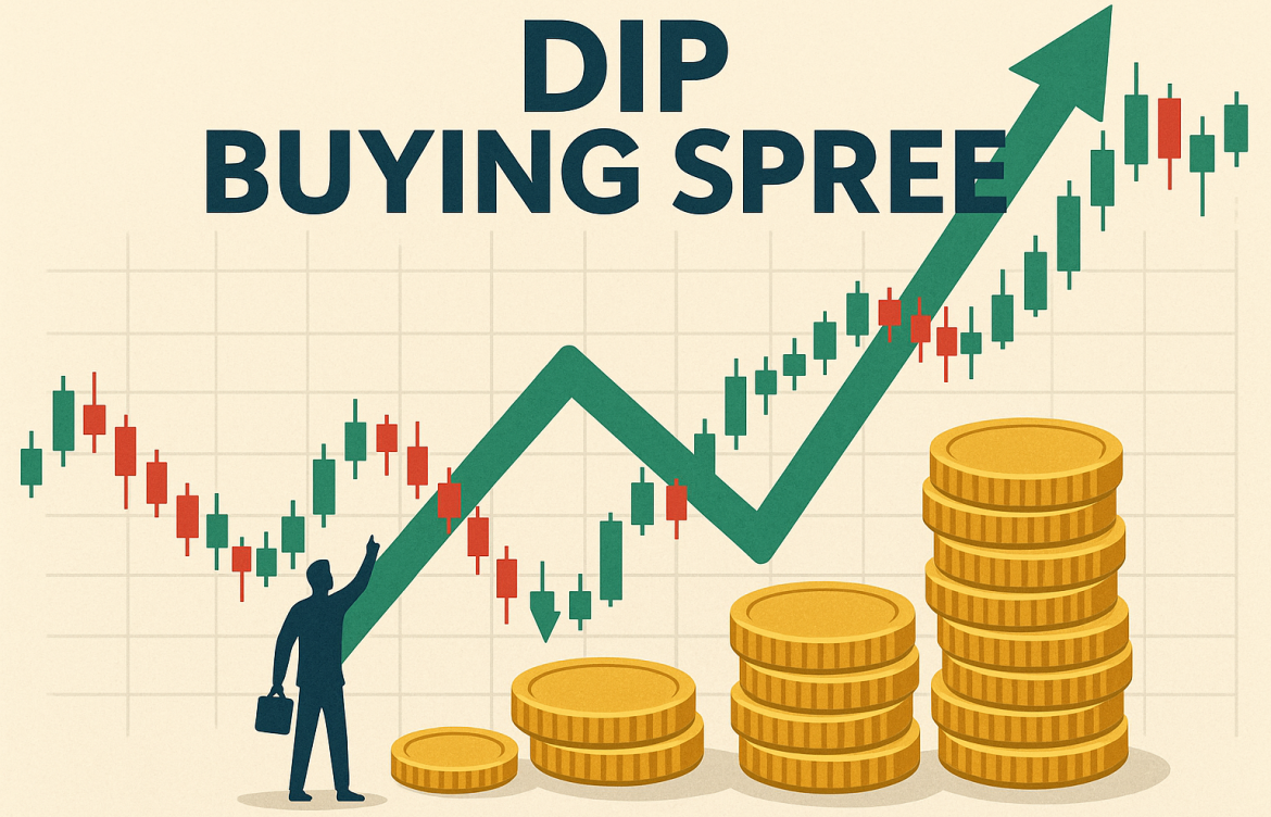 Pre-Market Outlook – 09.10.2025