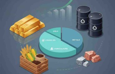 Top Reasons to Invest in Commodities in India