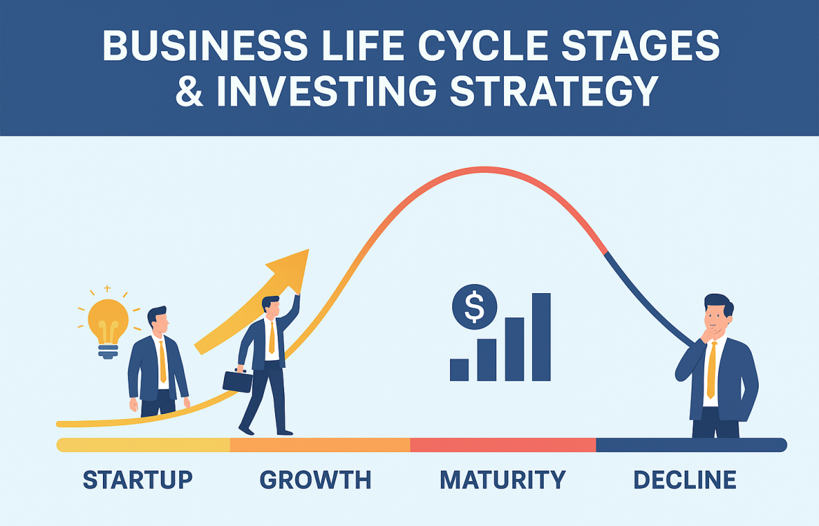 Business Life Cycle Stages & Investing Strategy