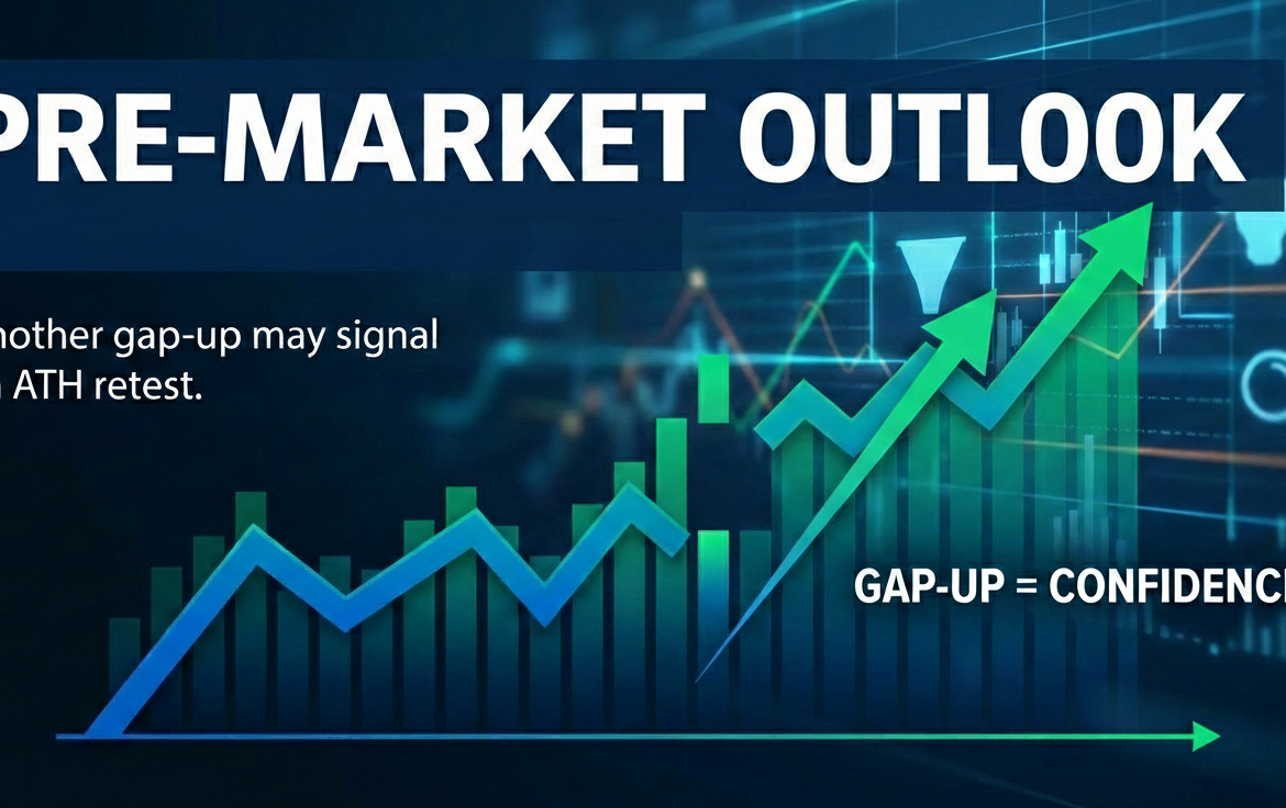 Pre-Market Outlook – 23.12.2025