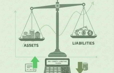 How NAV Works in Open-Ended Funds