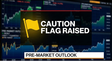 Pre-Market Outlook – 16.01.2026