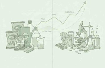 Are FMCG and Pharma Stocks True Value Plays in Every Economic Cycle
