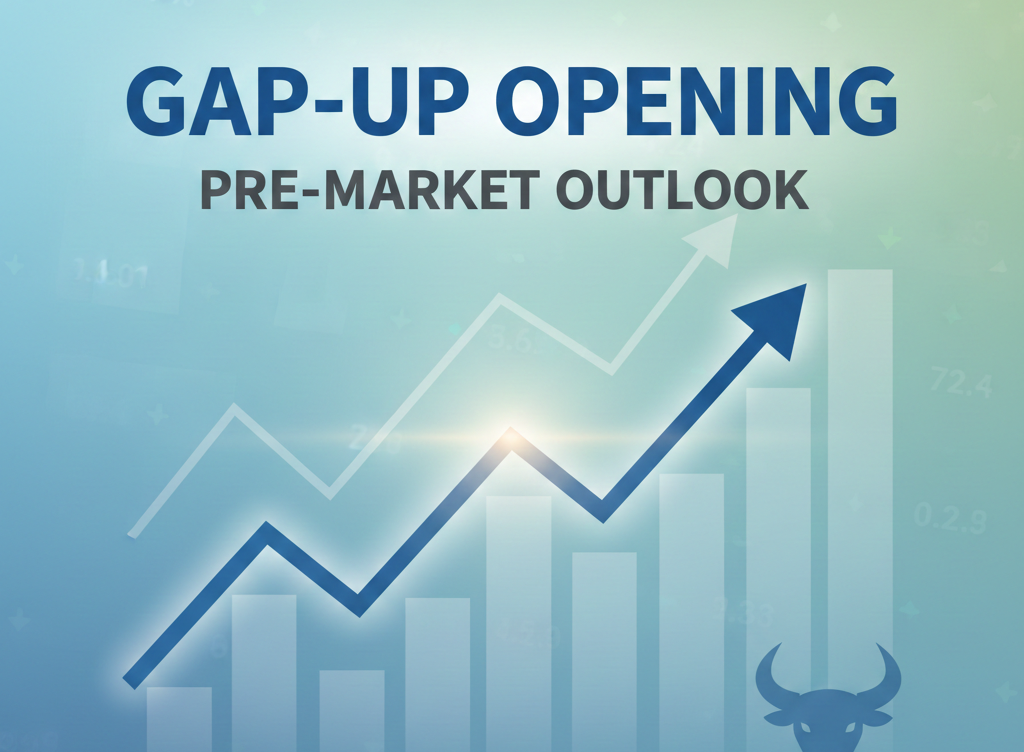 Pre-Market Outlook – 09.02.2026