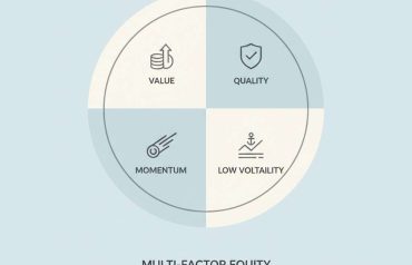 How Multi-Factor Investing Improves Portfolio Stability