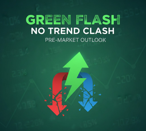 Pre-Market Outlook – 17.02.2026