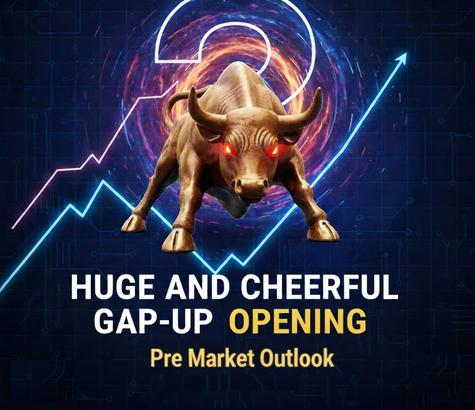 Pre-Market Outlook – 03.02.2026