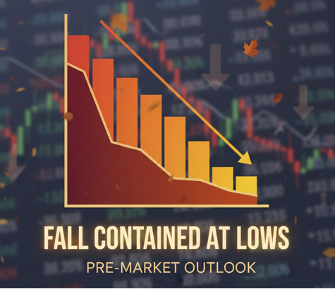 Pre-Market Outlook – 06.02.2026