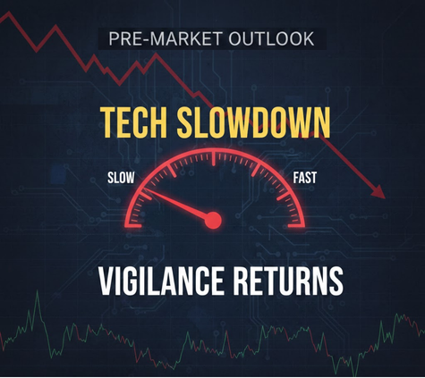 Pre-Market Outlook – 16.02.2026
