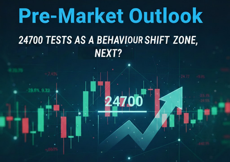 Pre-Market Outlook – 02.02.2026