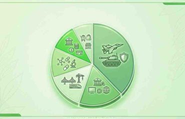 Defence Stocks vs Other Sectors How Do They Compare for Investors