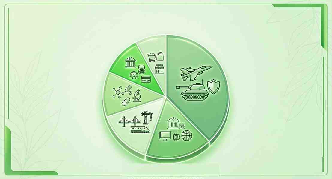 Defence Stocks vs Other Sectors: How Do They Compare for Investors in India?