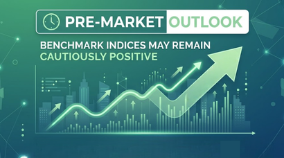 Pre-Market Outlook – 16.03.2026