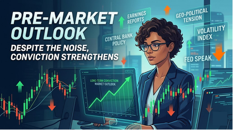 Pre-Market Outlook – 07.04.2026