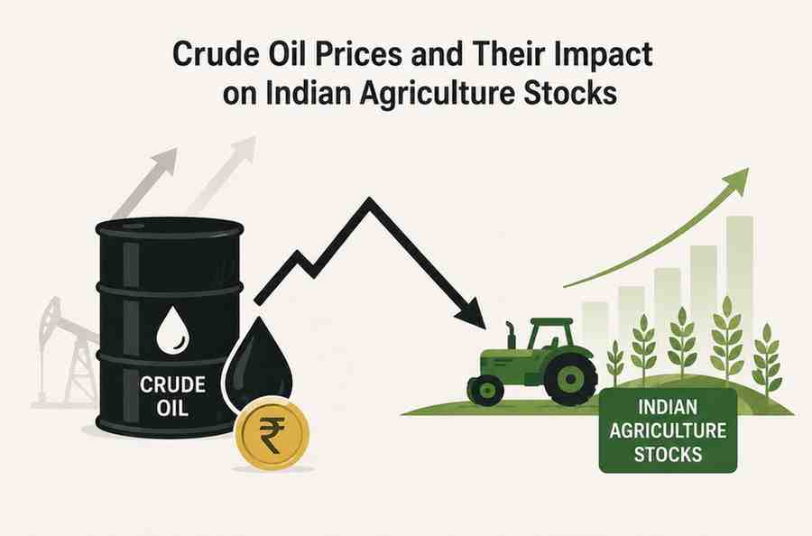Crude Oil prices and Their Impact on Indian Agriculture Stocks