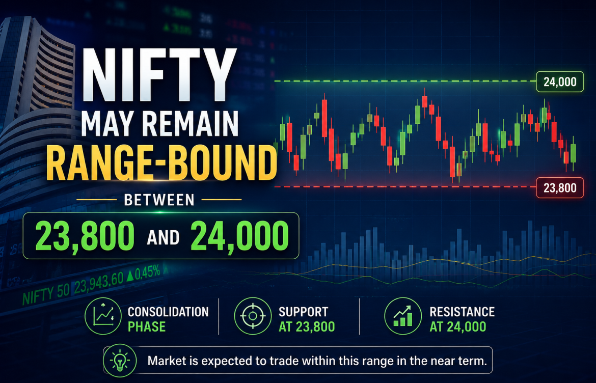 Pre-Market Outlook – 29.05.2026