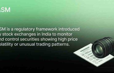 Additional Surveillance Mechanism in Share Market
