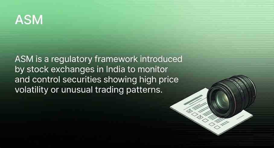 What is Additional Surveillance Mechanism (ASM) in the Share Market?