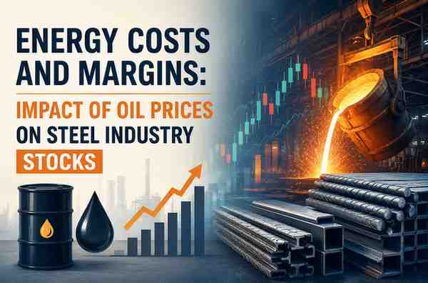 Energy Costs and Margins: Impact of Oil Prices on Steel Industry Stocks