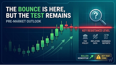 Pre-Market Outlook – 04.06.2026
