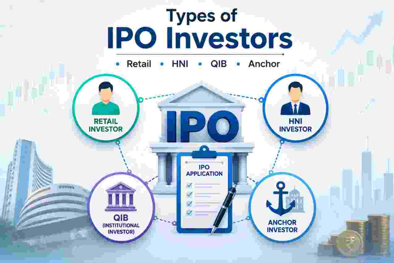 Types of IPO Investors