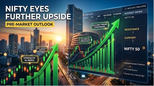 Pre-Market Outlook – 07.07.2026