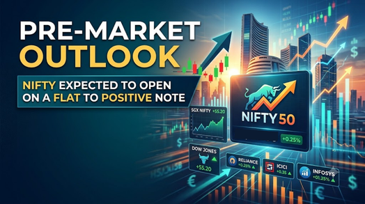 Pre-Market Outlook – 10.08.2026