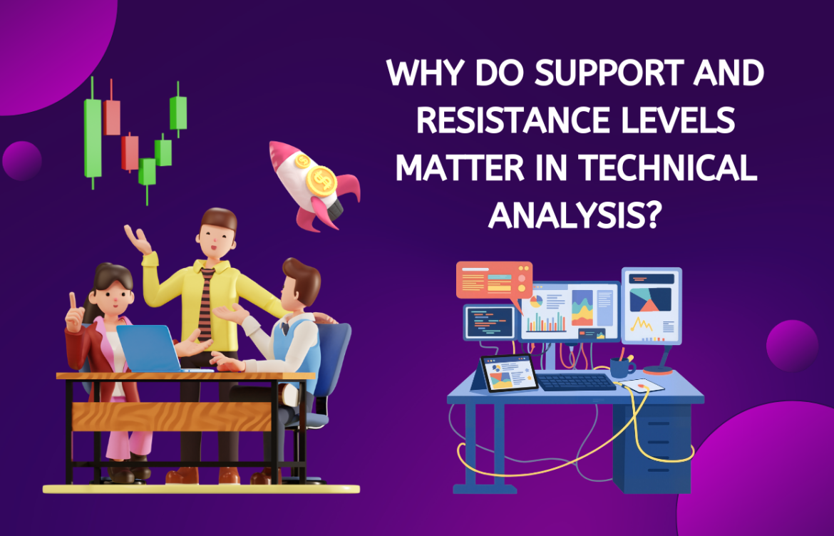 Why Do Support and Resistance Levels Matter in Technical Analysis?