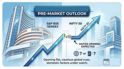Pre-Market Outlook – 21.09.2026
