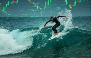 What is Riding the Wave in Trading?