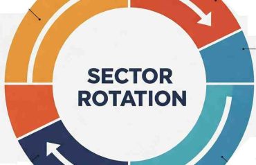 Sector rotation and the economic cycle what is the connection