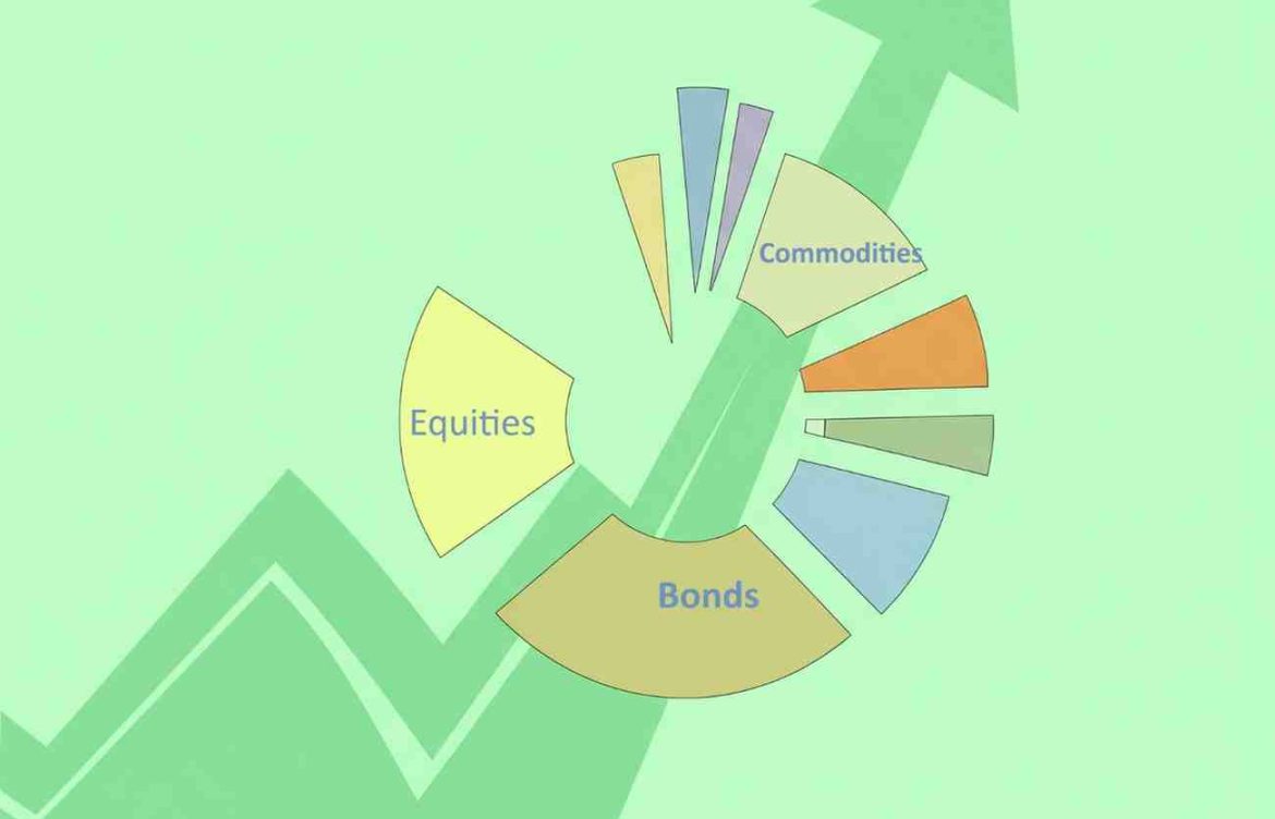 Building an All-Weather Portfolio for the Indian Investor Integrating Equities, Bonds, and Commodities