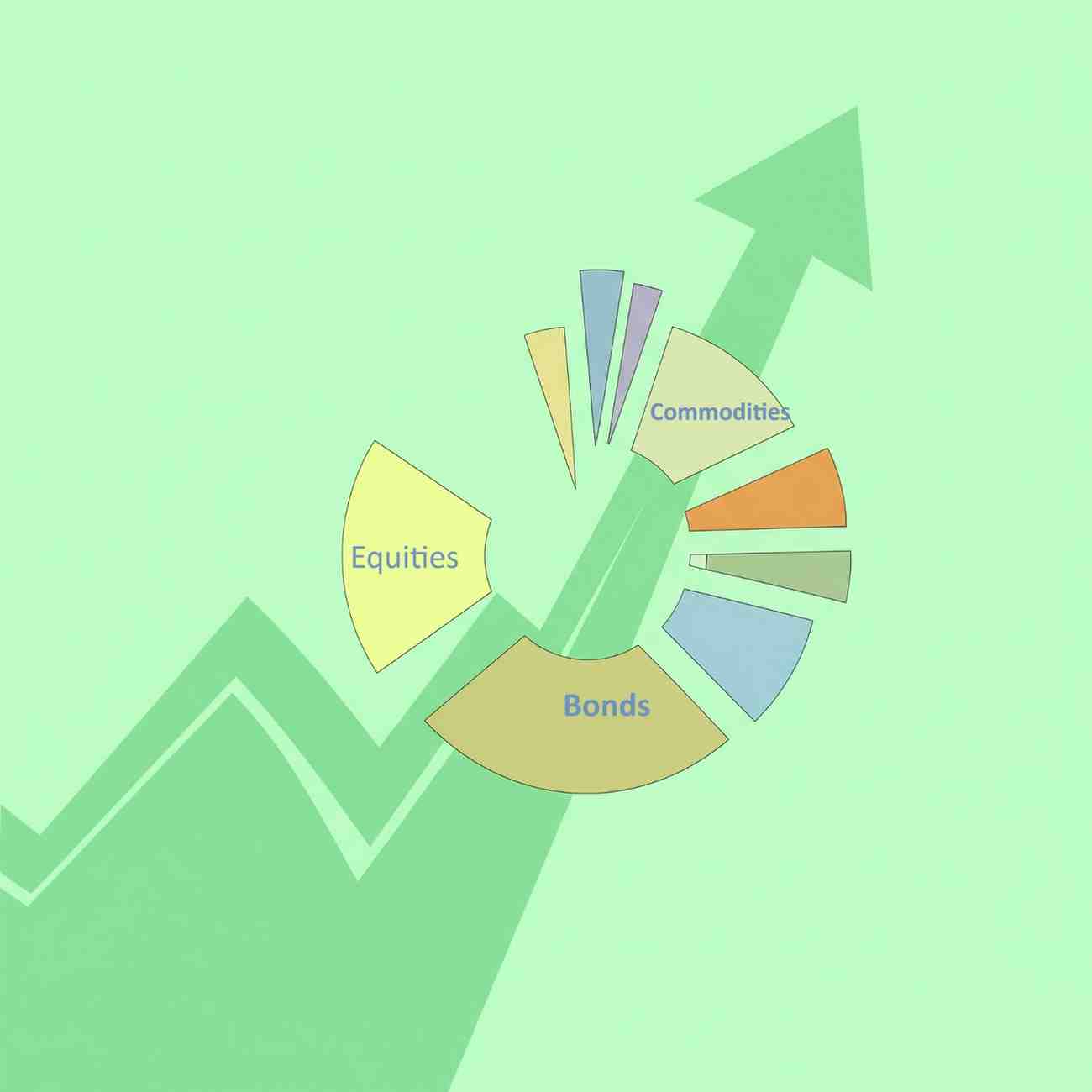 Building an All-Weather Portfolio for the Indian Investor: Integrating Equities, Bonds, and Commodities