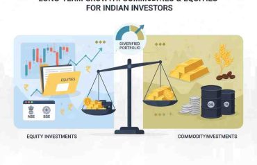 Long-Term Growth How Commodities Complement Equity Investments gwcindia