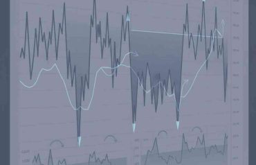 Are Momentum Funds Good