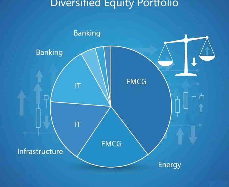 Sectoral Diversification in Equities Does It Truly Reduce Risk?