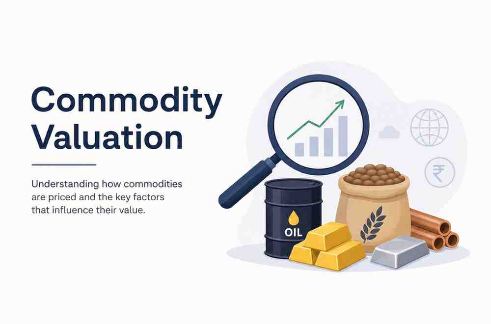 Commodity Valuation: Meaning, Pricing Mechanisms, and Key Factors