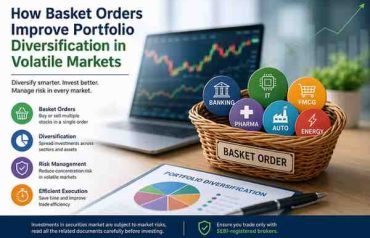 How Basket Orders Improve Portfolio Diversification in Volatile Markets