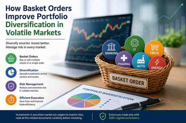 How Basket Orders Improve Portfolio Diversification in Volatile Markets