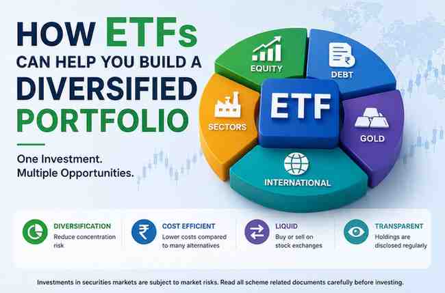 How ETFs Can Help You Build a Diversified Portfolio