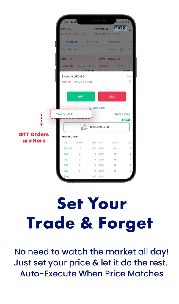 Set Trade & Forget