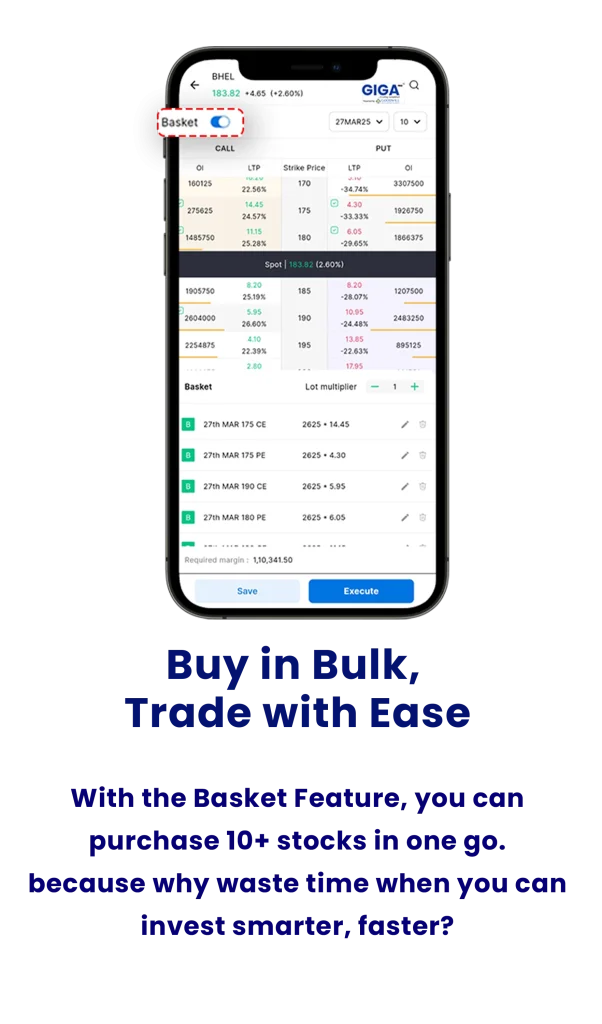 buy in Bulk Trade With Ease
