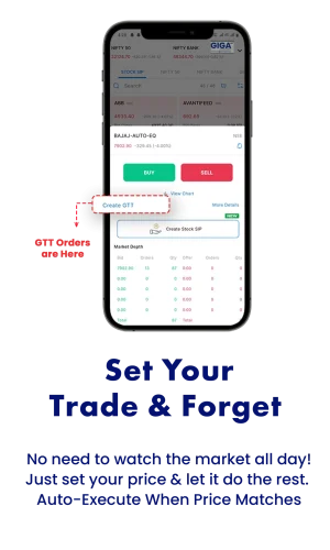 Set Trade & Forget